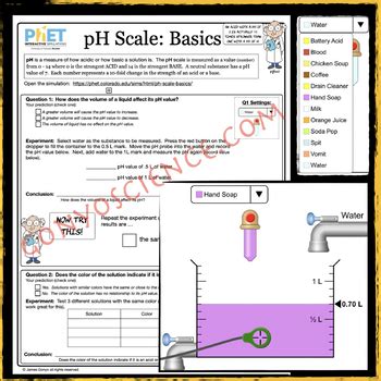 phet ph basics.